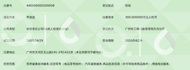 广州中卫环球健康管理 专业营养健康咨询，开启您的健康生活新篇章